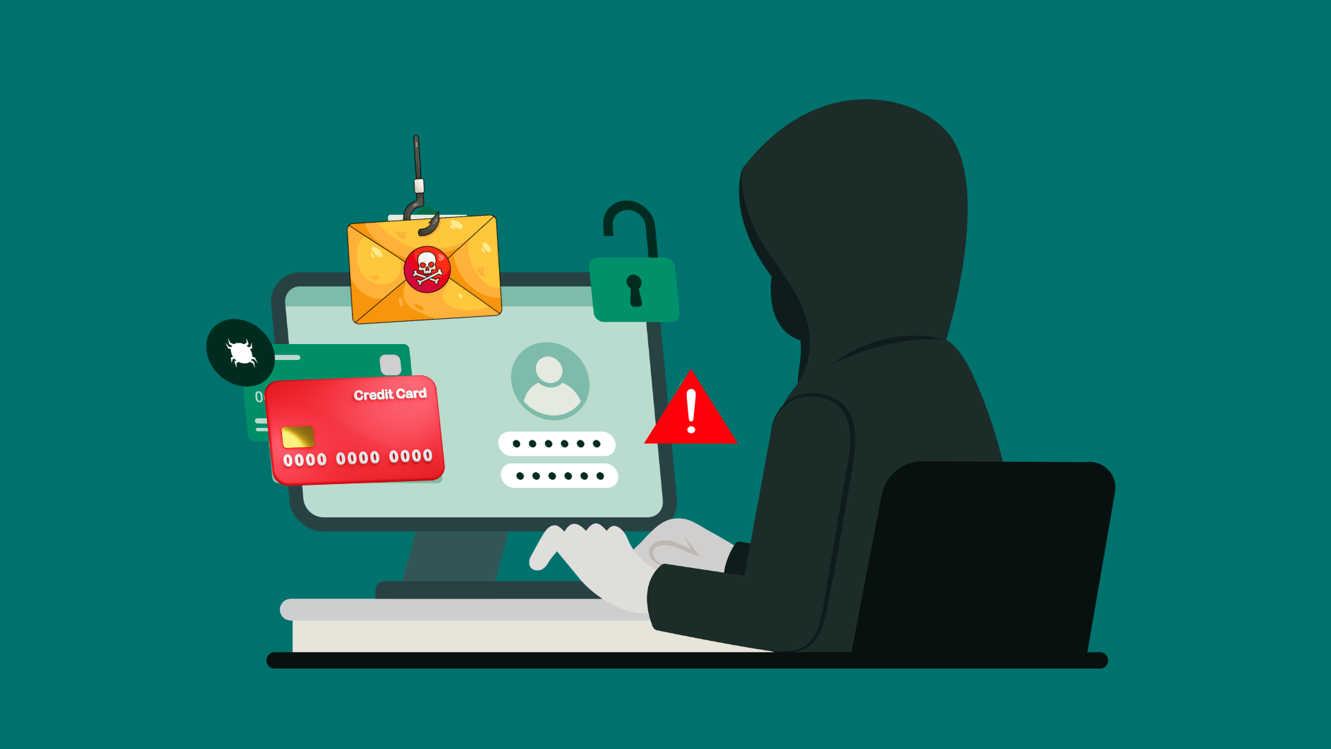 Angler phishing
